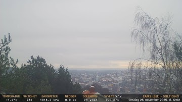 Timelapse Cam 2 - 26. november 2025