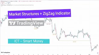 screenshot of the youtube video