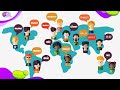 لماذا لا يتحدث العالم كله لغة واحدة ؟