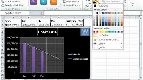 Excel 2010 Tutorial Applying WordArt Styles to Chart Elements Microsoft Training Lesson 21.9