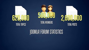 Joomla là gì? Video giới thiệu