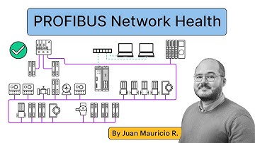 The Ultimate Guide to Keeping Your PROFIBUS Network Healthy