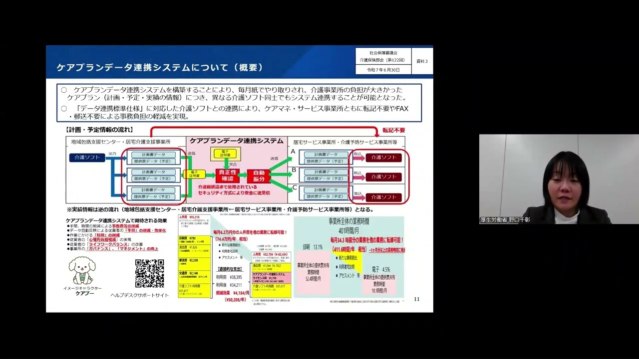 １)介護情報基盤について