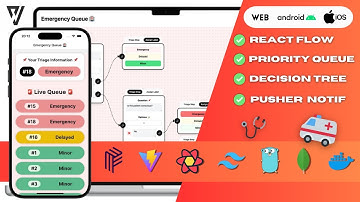 ⚛ Golang, React Native & ReactJS Complete Course | Build an emergency queue & triage web/mobile app