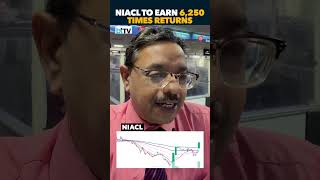 NIACL Surged 10% On Plans To Sell 1.05 Cr NSE Shares