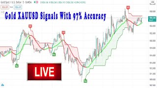 Gold Live Signals - XAUUSD TIME FRAME 5 Minute M5 | Best Forex Strategy Almost No Risk