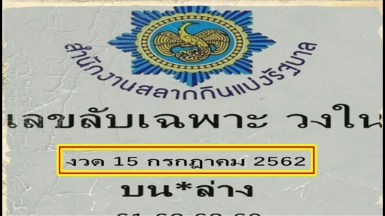 Patong Beach, Thailand's Premier Tourist Hot-Spot 8264811126058039098-blid-4639882939231229840