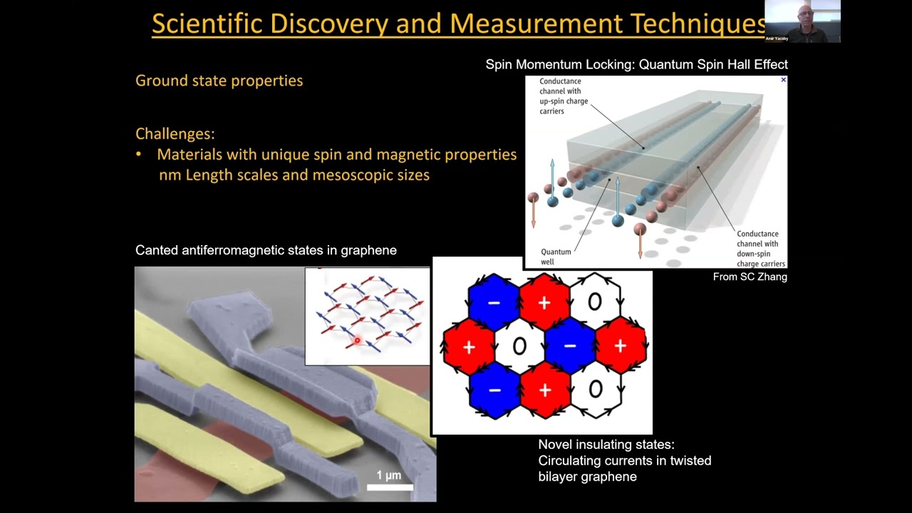 Amir Yacoby – Interplay Between Scientific Discovery and Measurement Techniques