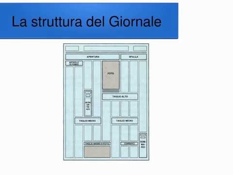 La struttura del