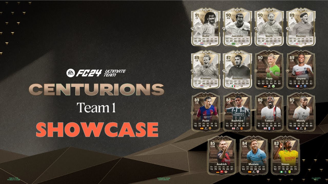 Unveiling the Secrets of Centurions Team 1 