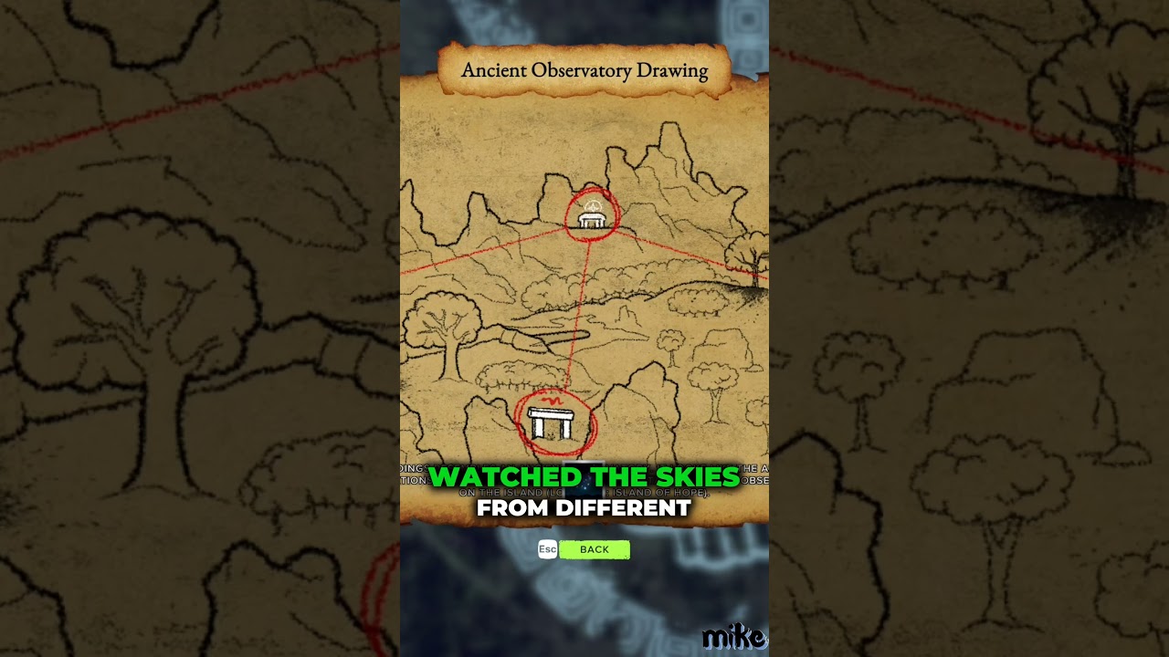 Exploring the Ancient Observatory. 