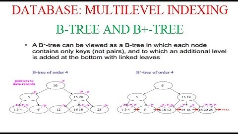 B-TREE AND B+-TREE IN DATABASE:MULTI-LEVEL INDEXING