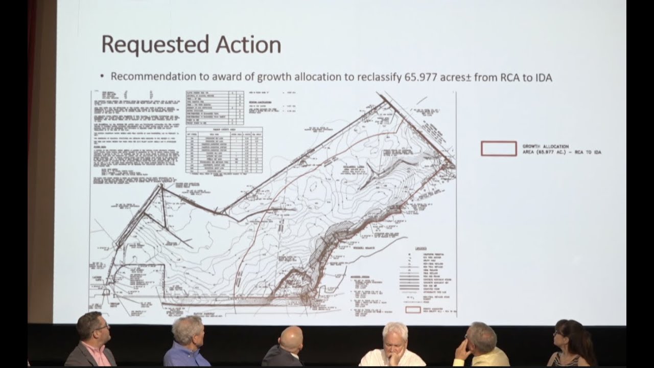 Poplar Hill Farm Development Public Comment YouTube
