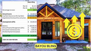 The Auction Numbers - bid like a pro real estate investor