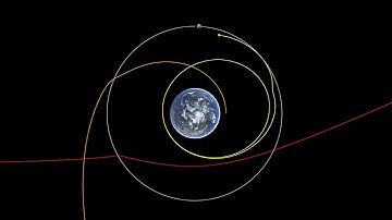 Multibody orbital dynamics simulation in VEROSIM