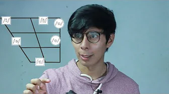 Las Vocales de la Lengua Rusa