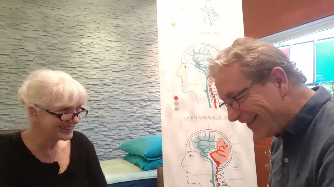 Epiphora Methode. Drukgevoel op het hoofd. Hoofdhuid, pijn, wazig zien