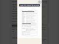 6-month migraine planner flip-through #shorts