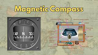 Magnetic Compass Construction & Principles | CPL Navigation Fundamentals