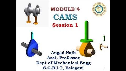 Cams & Follower Introduction