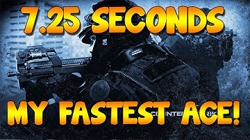 CSGO: Worlds Fastest Ace!!!!