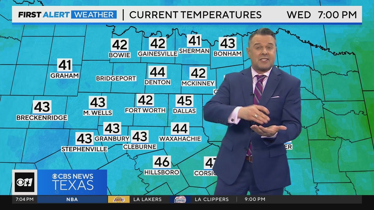 Scattered showers, highs in 40s & 50s Thursday - YouTube