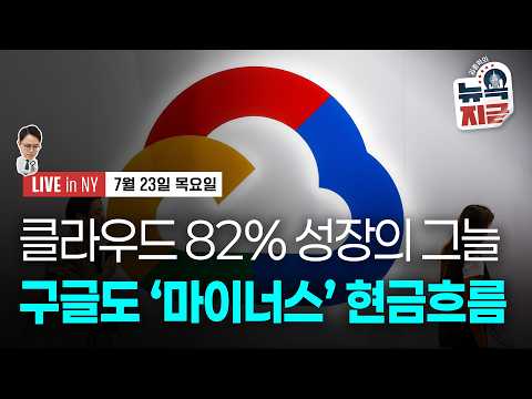 AI 성장성보다 무서운 CAPEX 압박과 금리 변동성