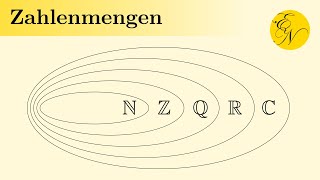 Zahlenmengen, Natürliche, Ganze, Rationale, Reelle Und Komplexe Zahlen