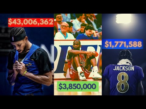 Are NBA Players Overpaid?