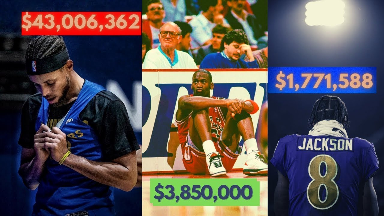 Are NBA Players Overpaid? - YouTube