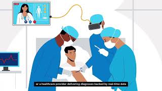 Dynamic Connections IP VPN - Use Case Video - Edge Computing screenshot 4