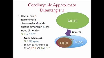 Anand Natarajan: Limitations of semidefinite programs for separable states and entangled games