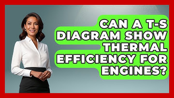 Can A T-S Diagram Show Thermal Efficiency For Engines? - Thermodynamics For Everyone
