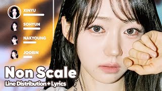 ​tripleS - Non Scale (Line Distribution   Lyrics Karaoke) PATREON REQUESTED