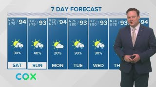 Weather: A Cold Front Coming!?