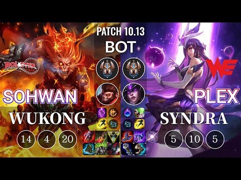 KT SoHwan Wukong