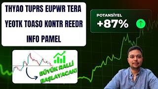 THYAO - TÜPRAŞ RALLİSİ? EUPWR TERA YEOTK TOASO KONTR REEDR İNFO PAMEL HİSSE ANALİZİ HİSSE YORUM