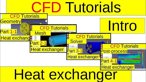 [CFD Tutorials] Heat exchanger (intro)