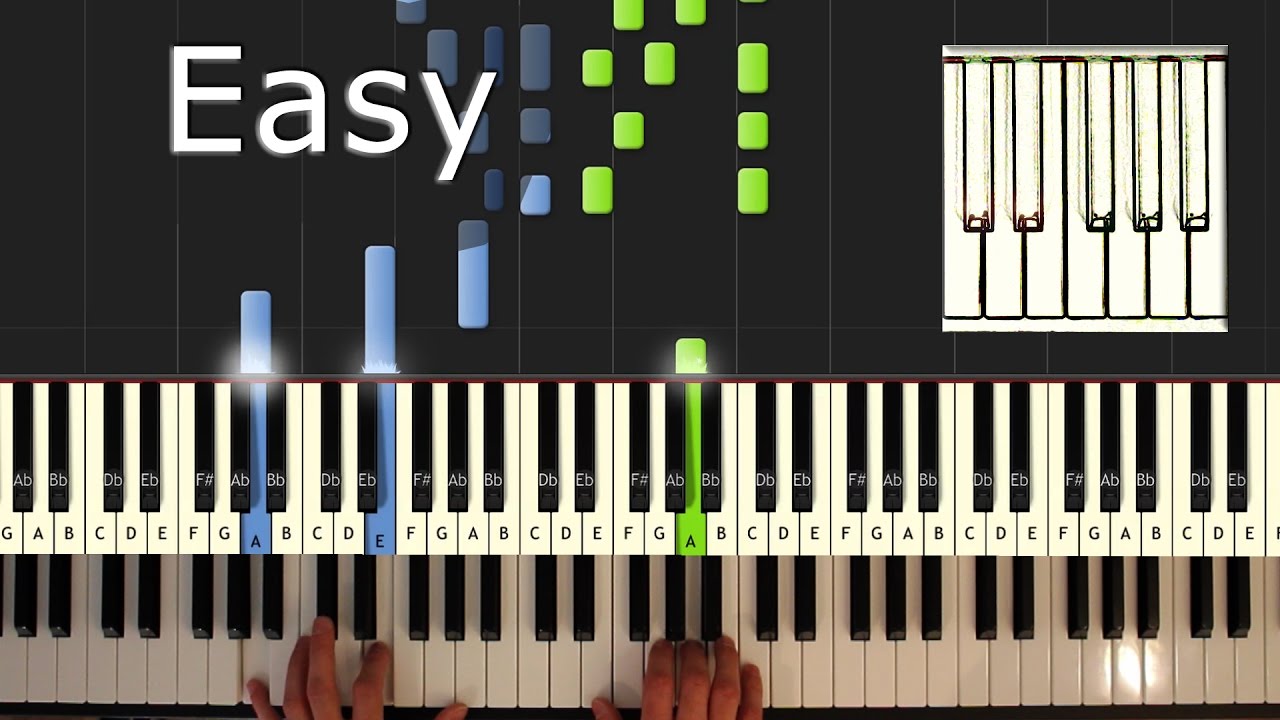 Bach - Toccata In D Minor - Piano Tutorial Easy - (Without Fugue) (Synthesia)