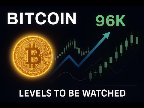 Video preview for Join our Safe and Private Discord Community → Daily analysis requests, Elliott Wave education & Q&As.