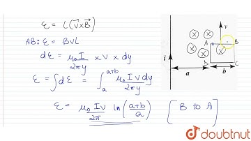 A rectangular loop is moving parallel to a long wire carrying current i with a velocity v. Find ...