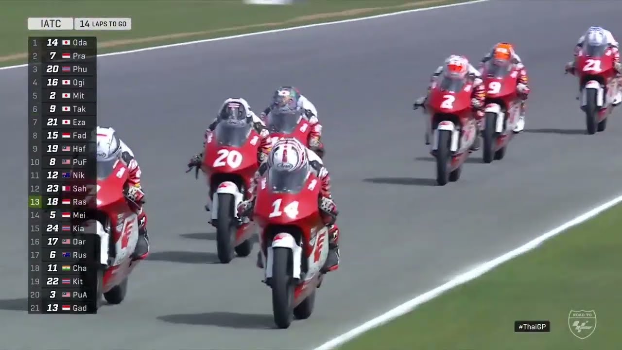 🏁 FULL RACE 2 | Round 4️⃣ Thailand 🇹🇭 | 2023 Idemitsu Asia Talent Cup