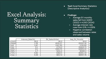 MQBS1030 video: Mahit Patil