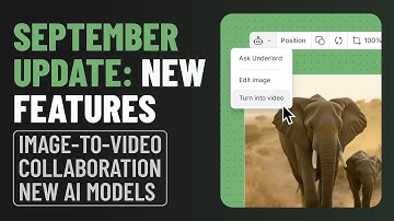 AI Image to Video: Game-Changing Models Just Dropped