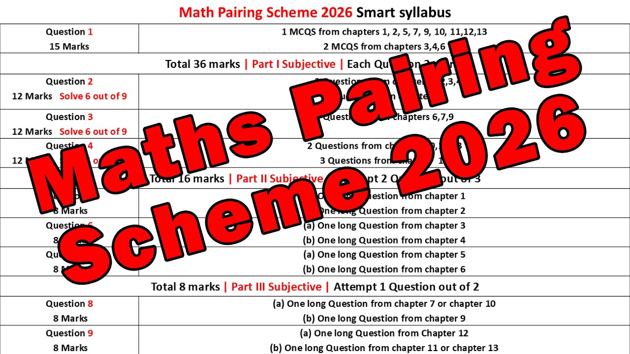 Pairing scheme 9th Class Maths 2026 | 9th math smart syllabus 2026 |Class 9 Maths Paper Pattern 2026
