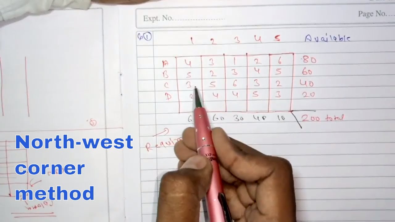 [Hindi] Transportation method in hindi part 1 north west corner