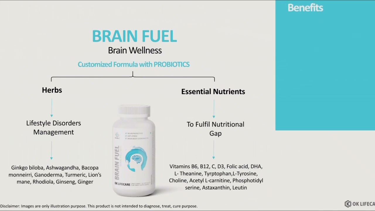 Product portfolio of Ok life Care || Brain Fuel || 
