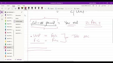 Mac3701, Mac3761, Mac4861 2025 Free Trial Session 3  Proccess Costing