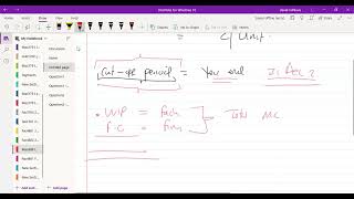 Mac3701, Mac3761, Mac4861 2025 Free Trial Session 3  Proccess Costing