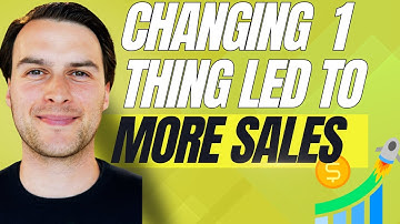 How to increase website conversions up to 30% in less than a minute